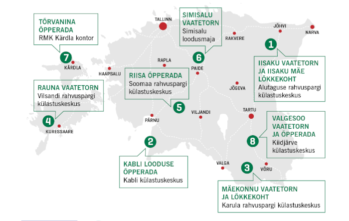 Kaheksa keskust ja vaatetorni Eesti kaardil